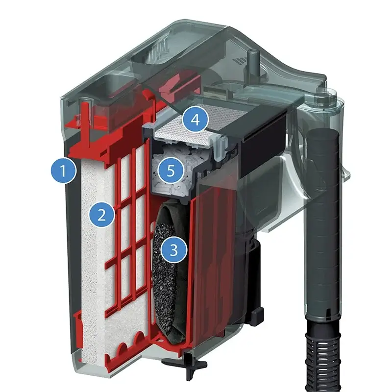 Fluval C3 Power Filter, up to 50 US Gal / 190 L - Image 2
